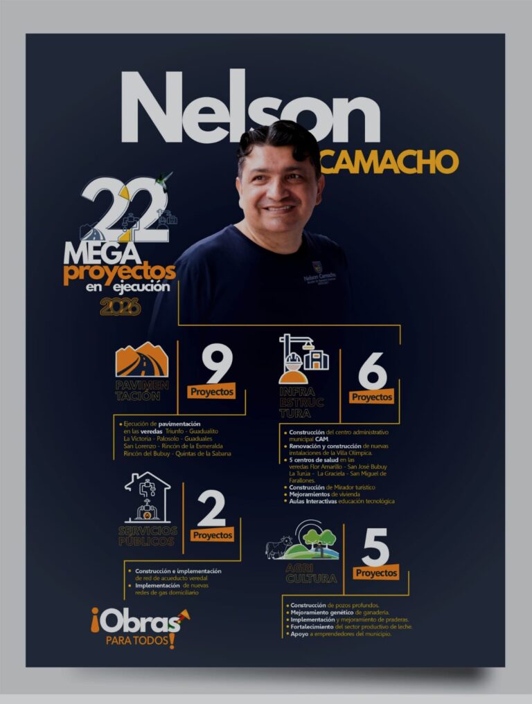 NC - MEGAPROYECTOS
